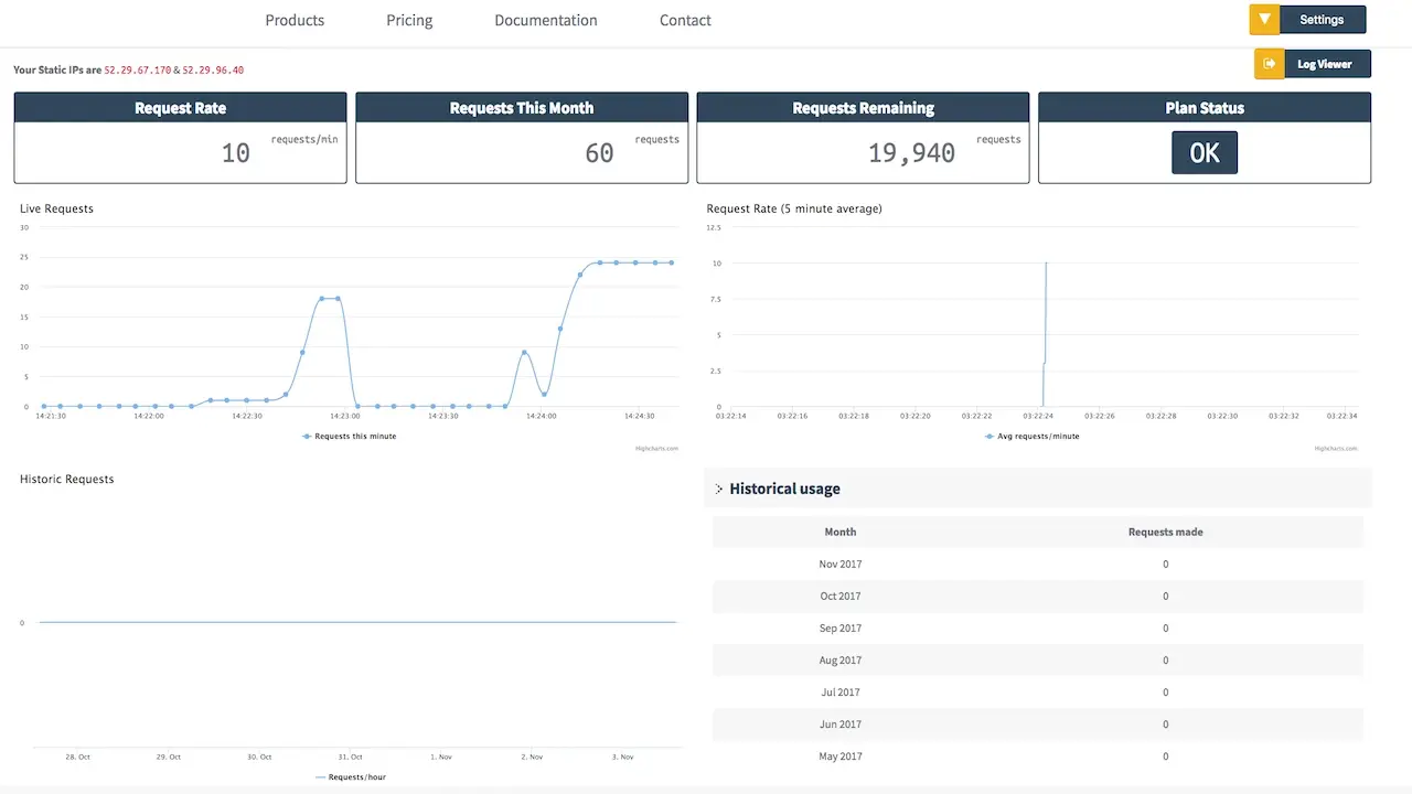 Heroku Static IP's from XLRoutes Service and Features